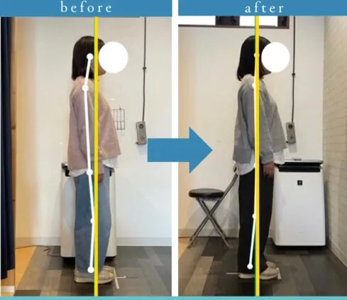 AIによる姿勢分析の画面